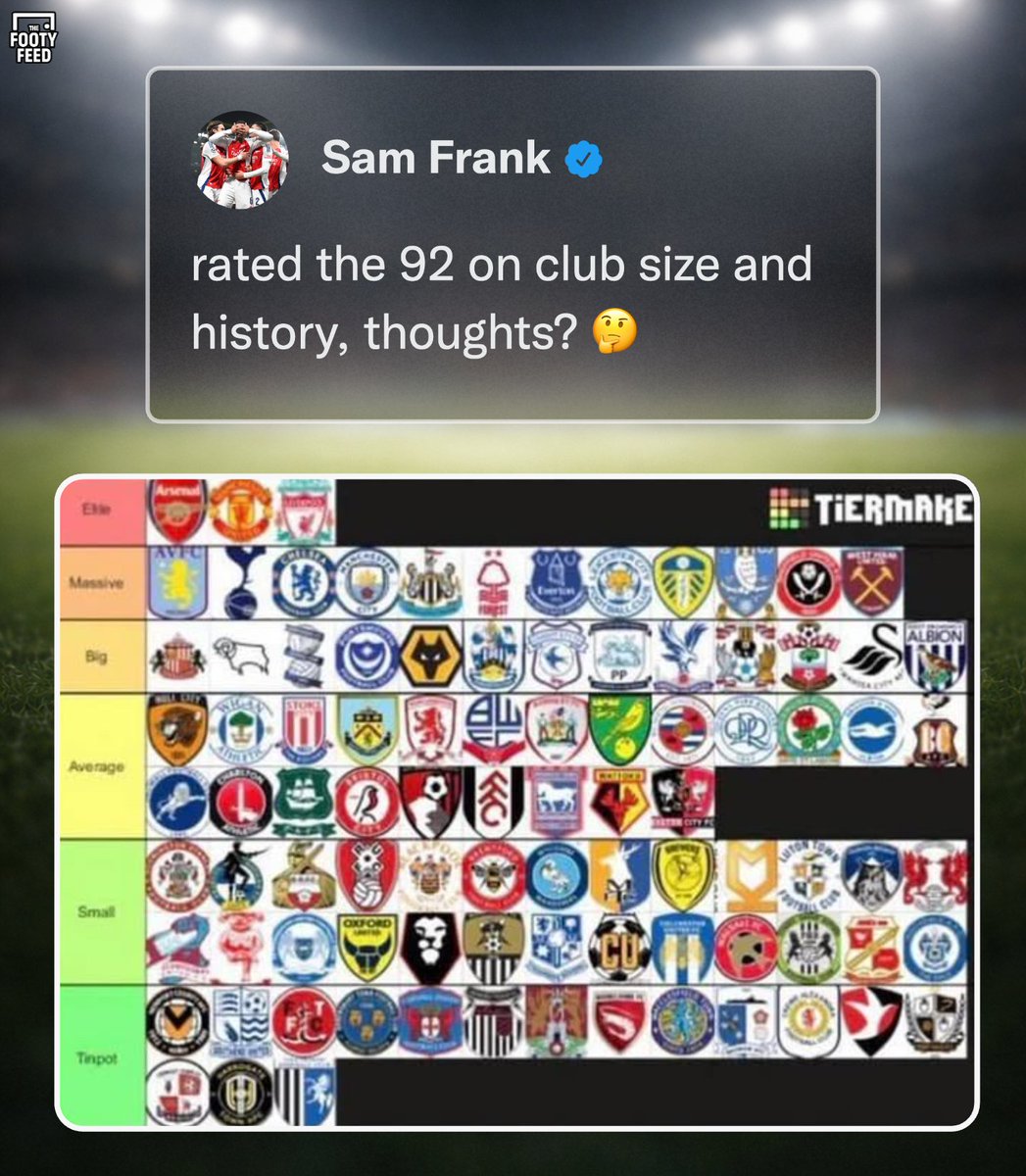 The Football Feed tweet media