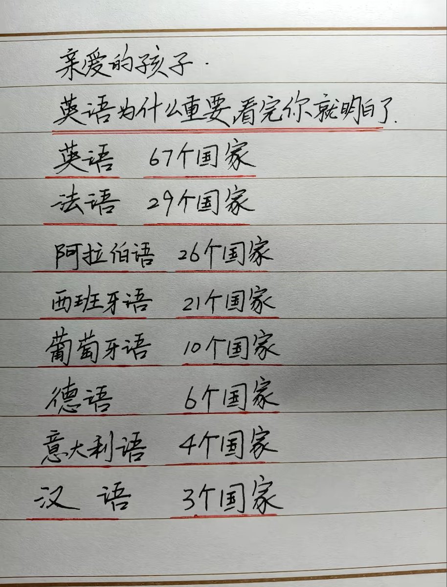 海外工作说 tweet media