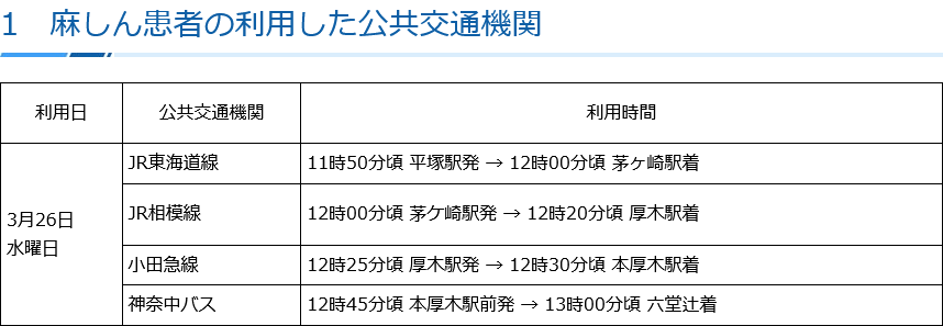 らふつ💉PPMMMMPP🍫🍫💉 tweet media