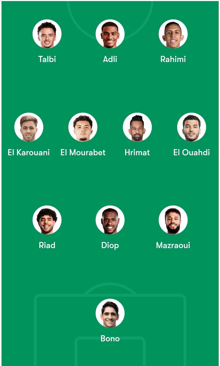 Hicham Seghrouchni 💚🇲🇦 🍀 tweet media