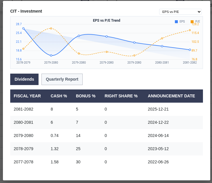 Suman Shrestha 🇳🇵 tweet media
