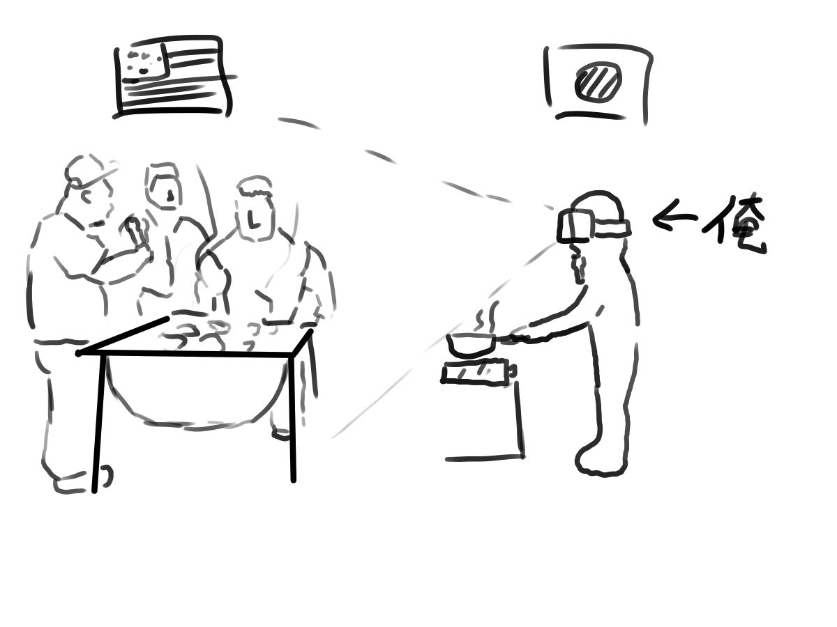 ムキデザ│グラフィックデザイナー tweet media