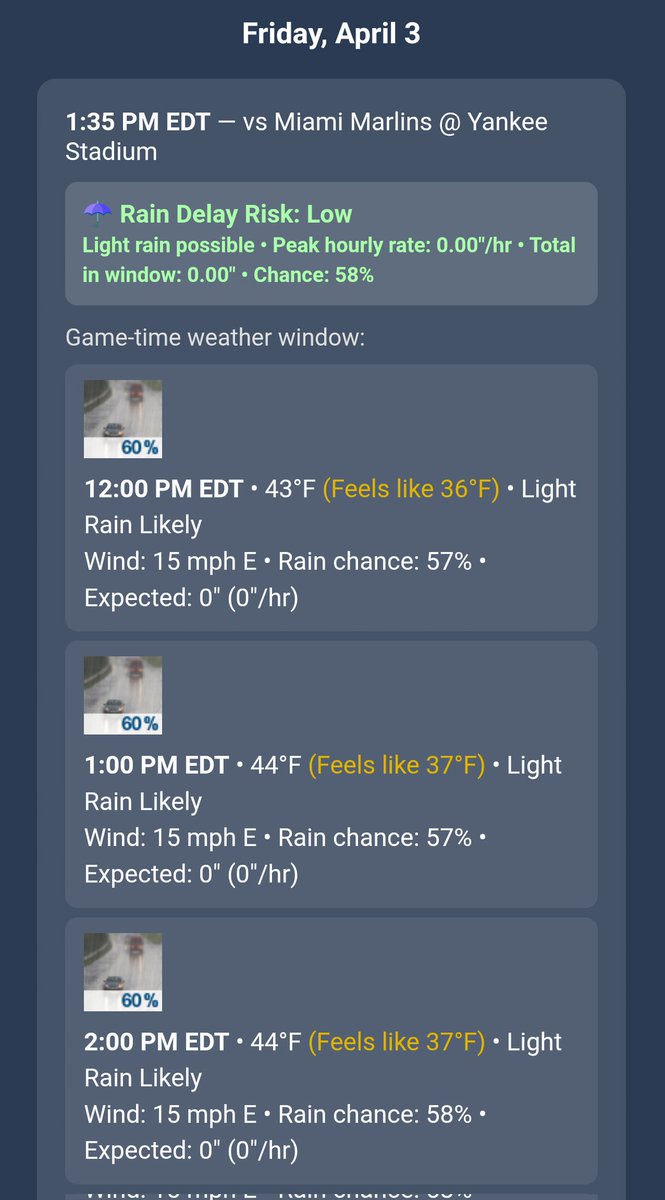 Yankees Rain Delay Forecast tweet media
