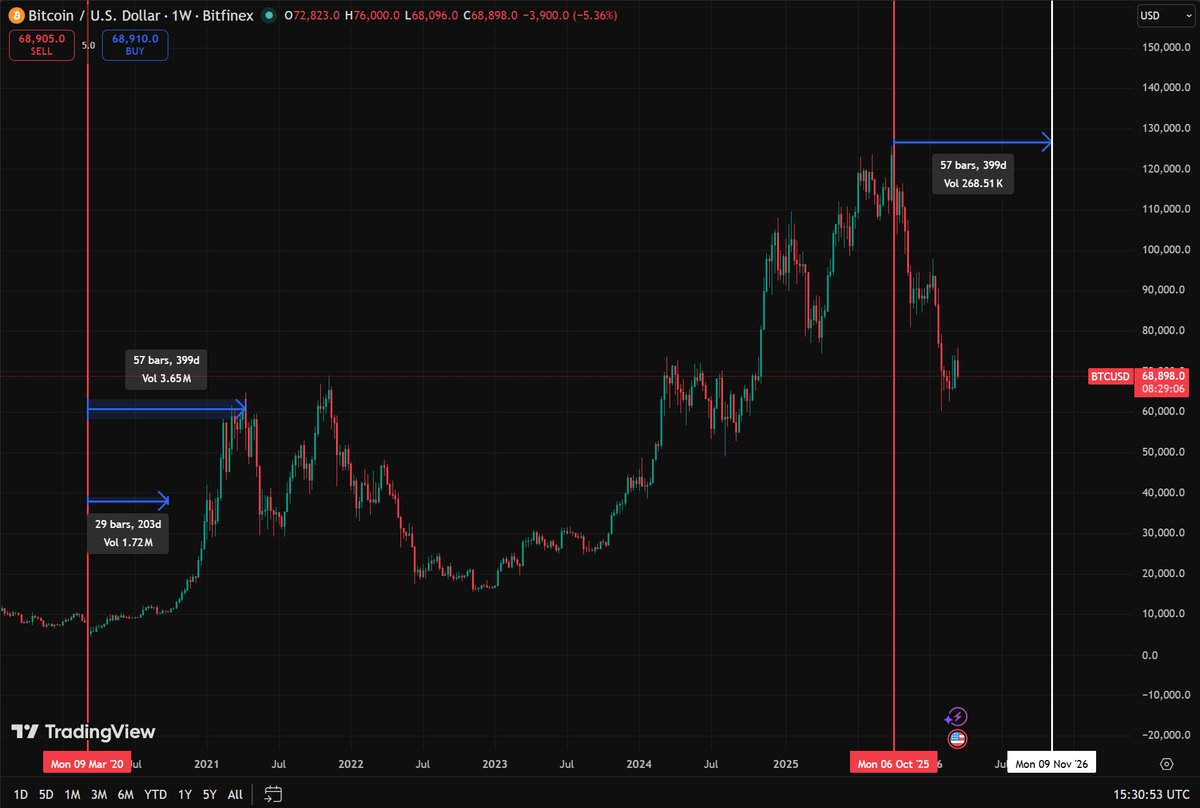 Dr. FrosT tweet media