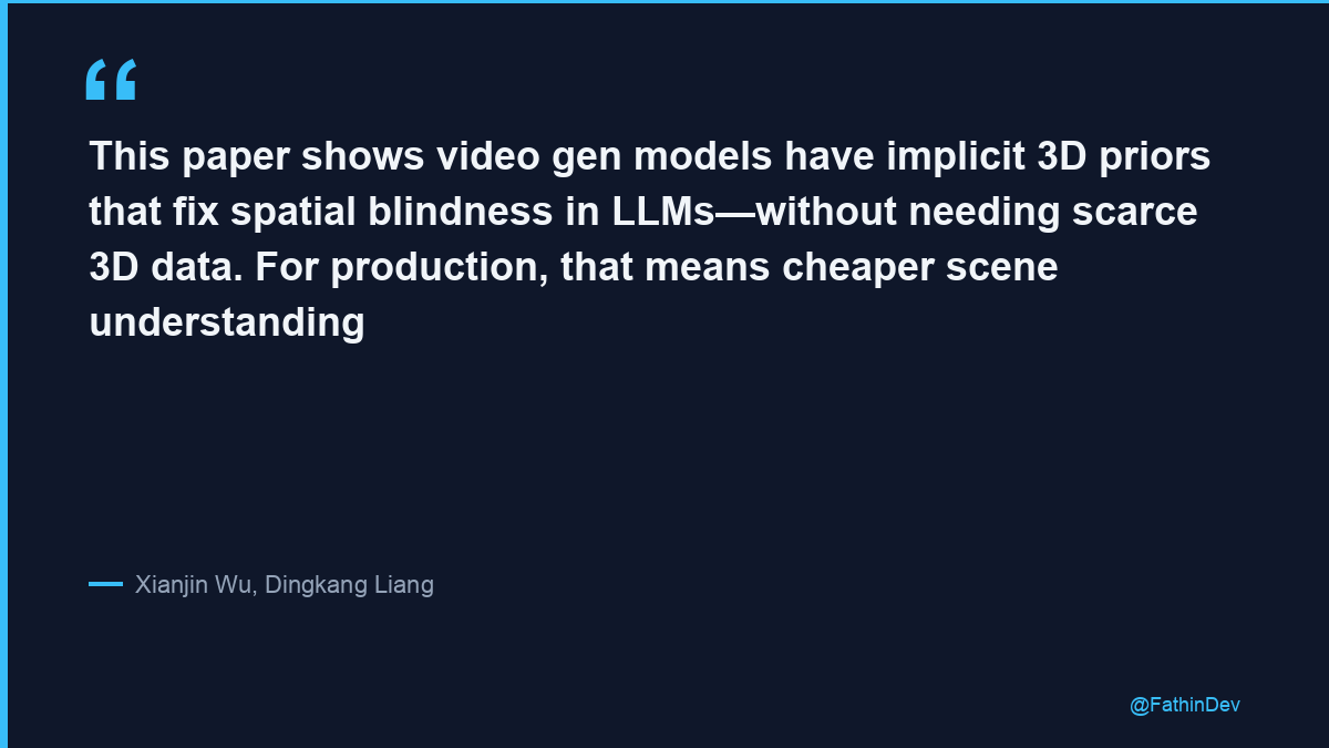This paper shows video gen models have implicit 3D priors that fix ...