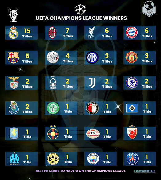 Challa Ugo tweet media