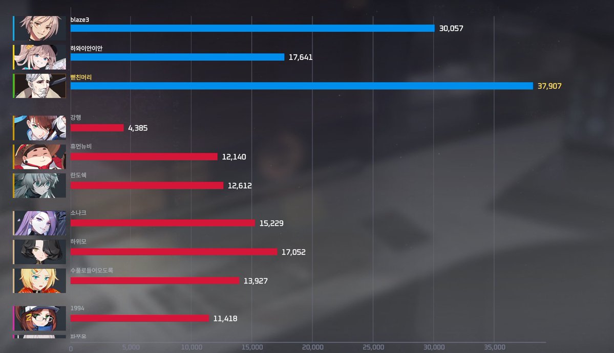 흙침대 tweet media