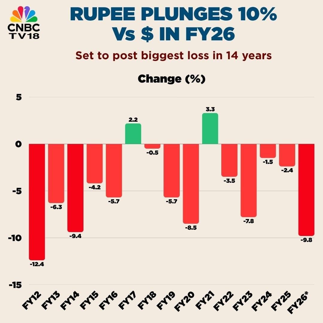 City Equity Research tweet media