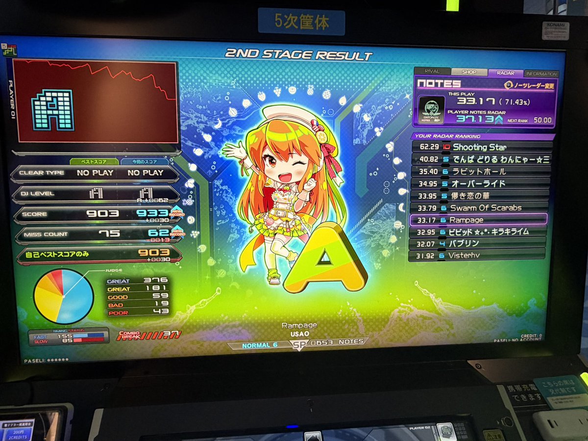 ゆずまる！ tweet media