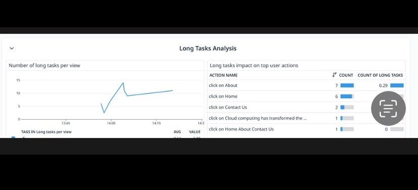 Peppermint🌹| Cloud tweet media