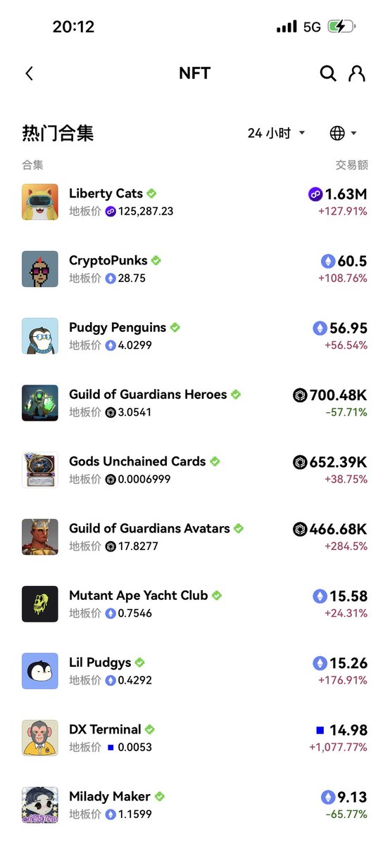 Liberty Cats tweet media