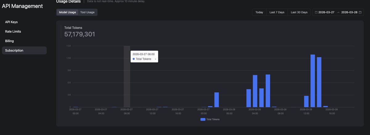 Alberto Nunez tweet media