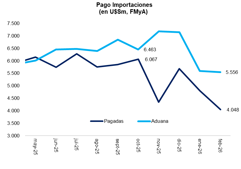 Fernando Marull tweet media
