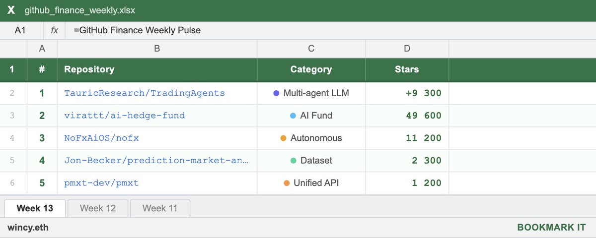 wincy.eth tweet media