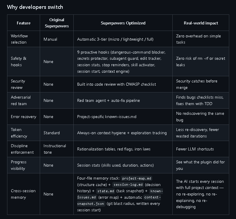 LEVEL UP TRADING tweet media