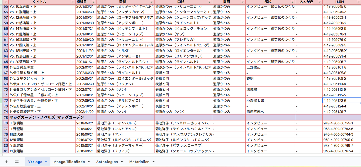 はすみ ちなつ🍯Eva tweet media