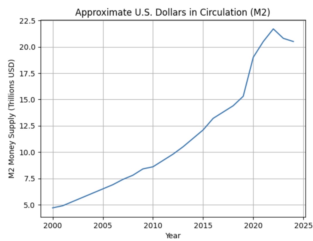 Art Vandelay tweet media
