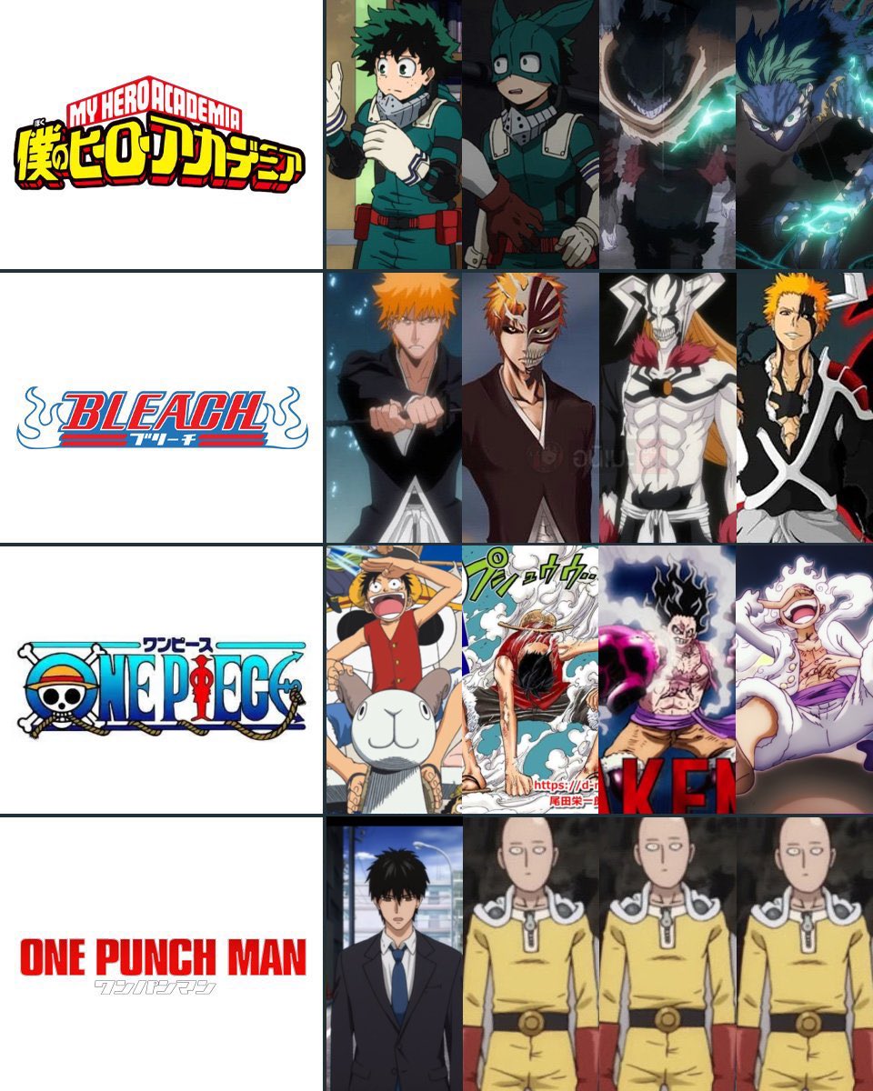 夜桜🌸@アニメ•漫画 tweet media