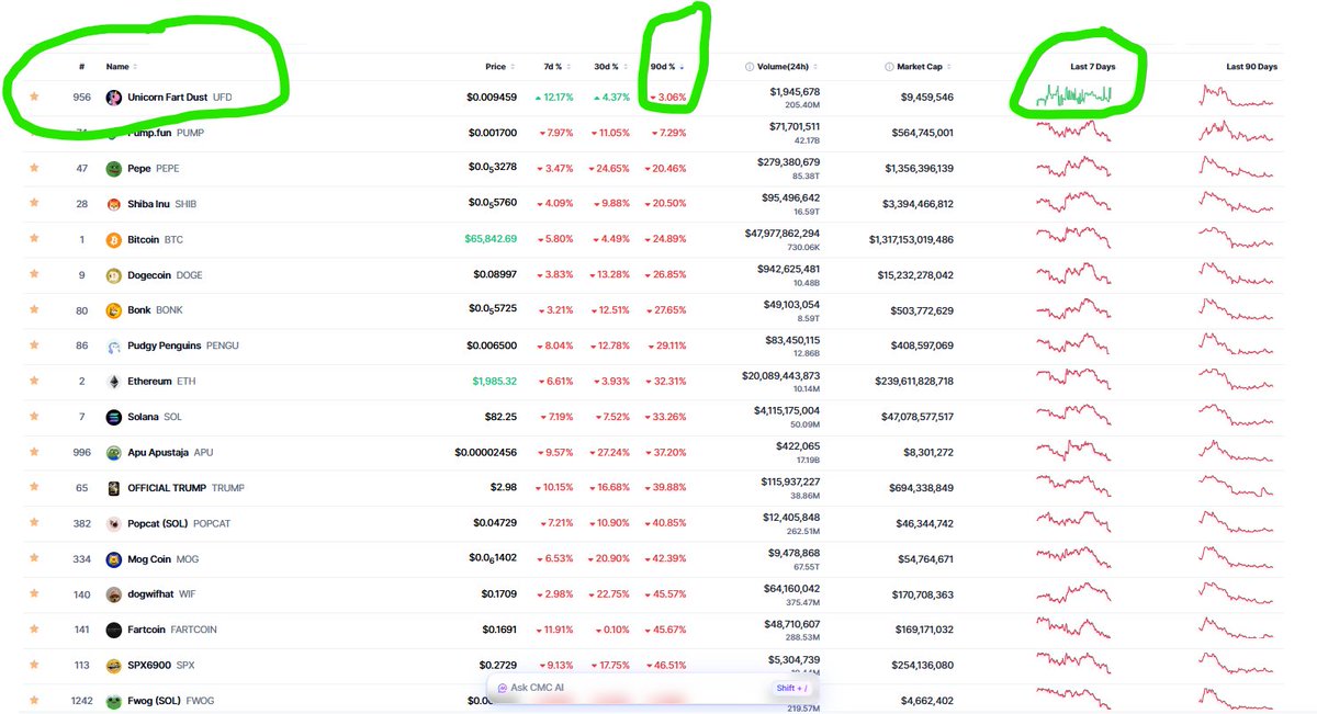 The Bullion Duster tweet media