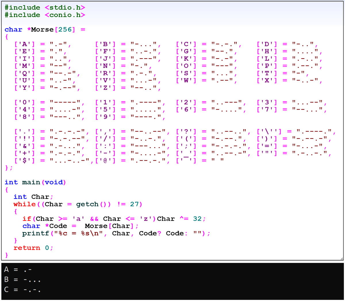 Morse Code in C Language
facebook.com/groups/languag…