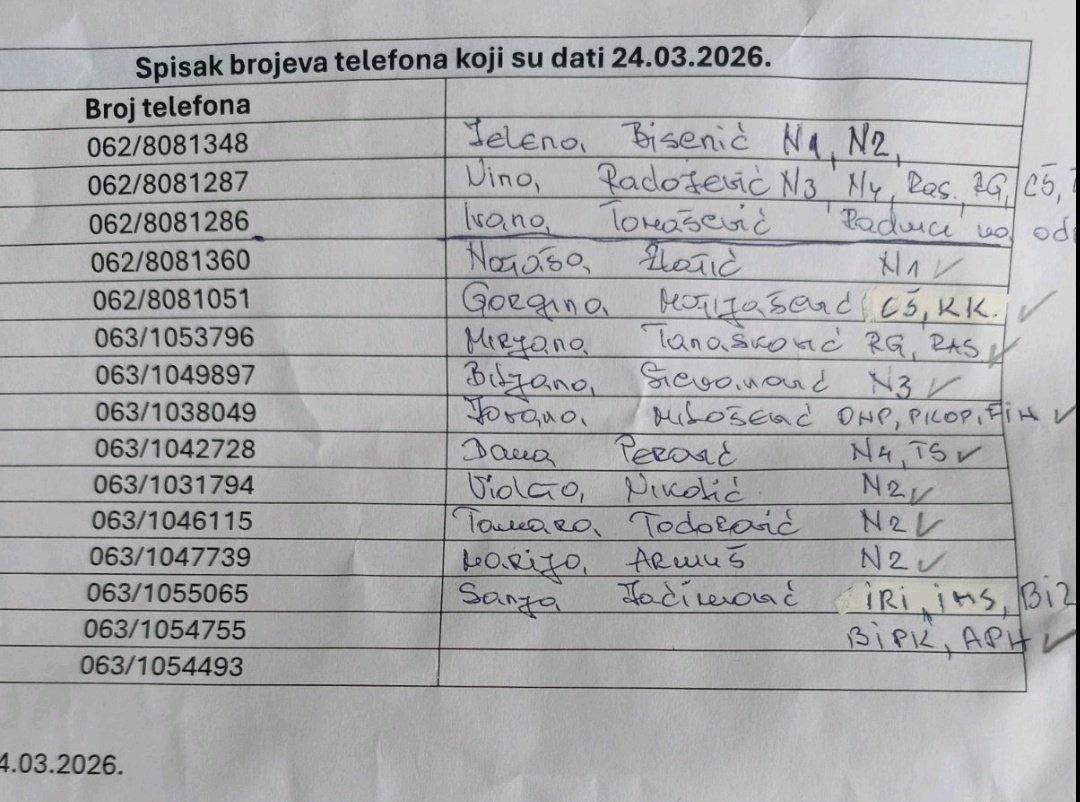 Slavica Petrovska tweet media