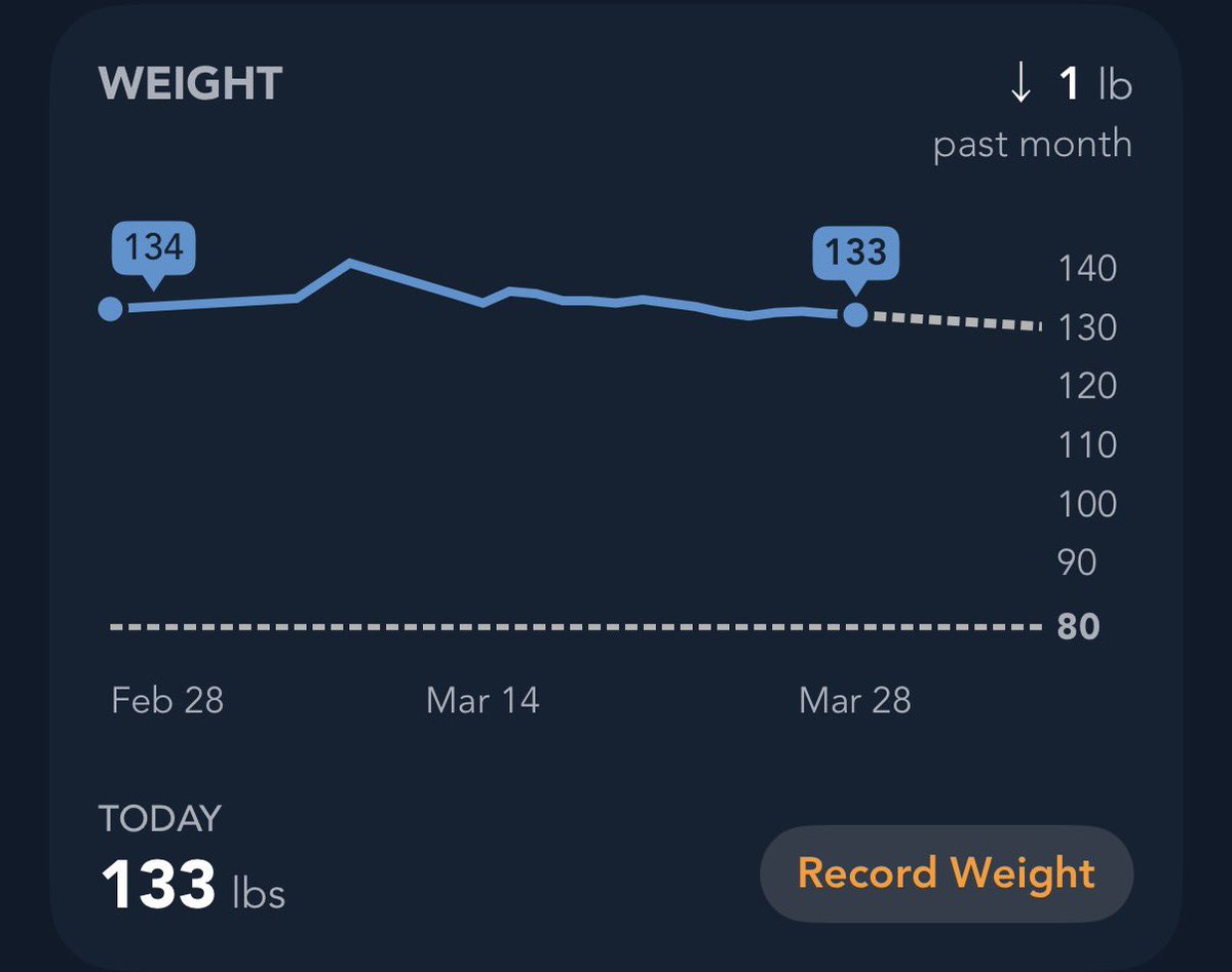 lobotomy girl tweet media