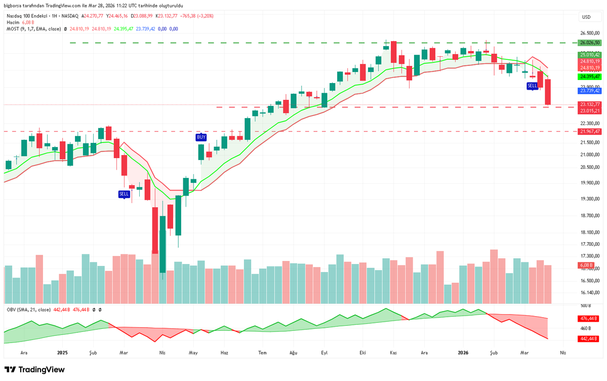 @bigborsa tweet media