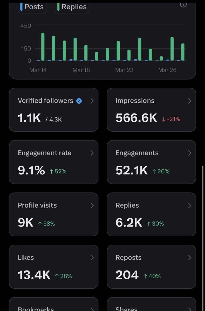 HerFarmercist tweet media