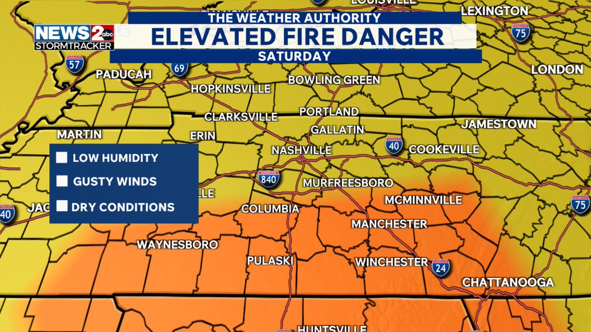 Marcus Bagwell tweet media