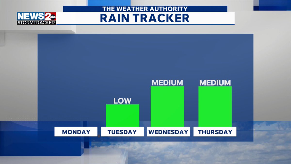 Marcus Bagwell tweet media