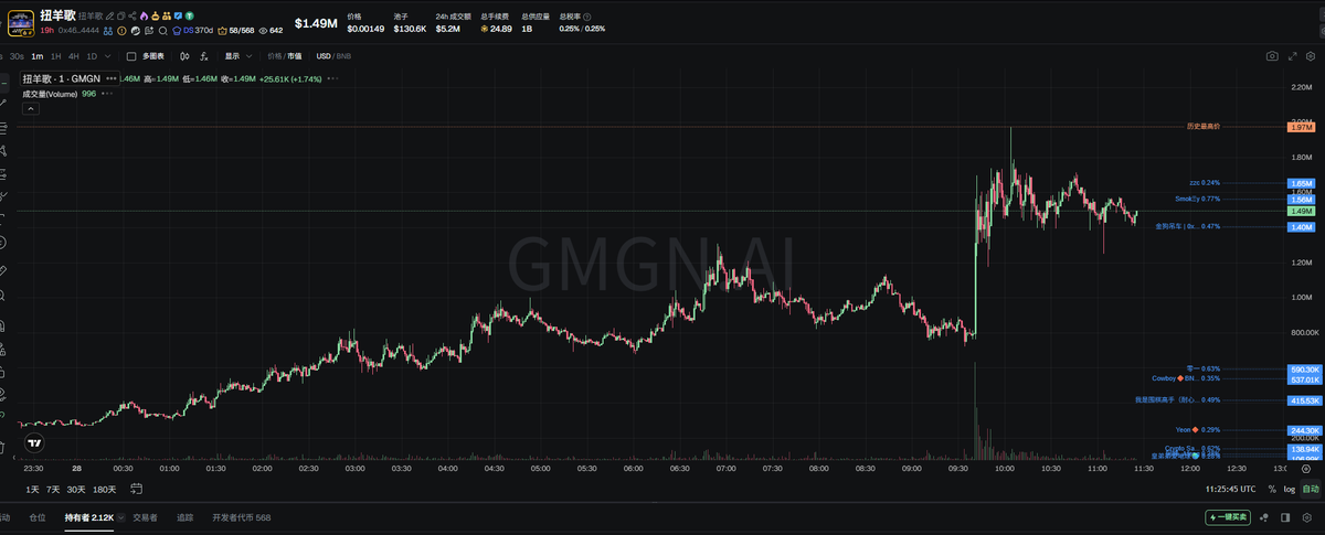 观察员_Alex tweet media