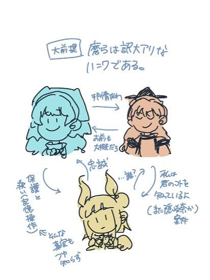 シバヤアヤコ tweet media