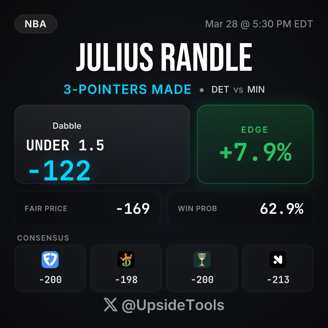 Dawggers Picks tweet media