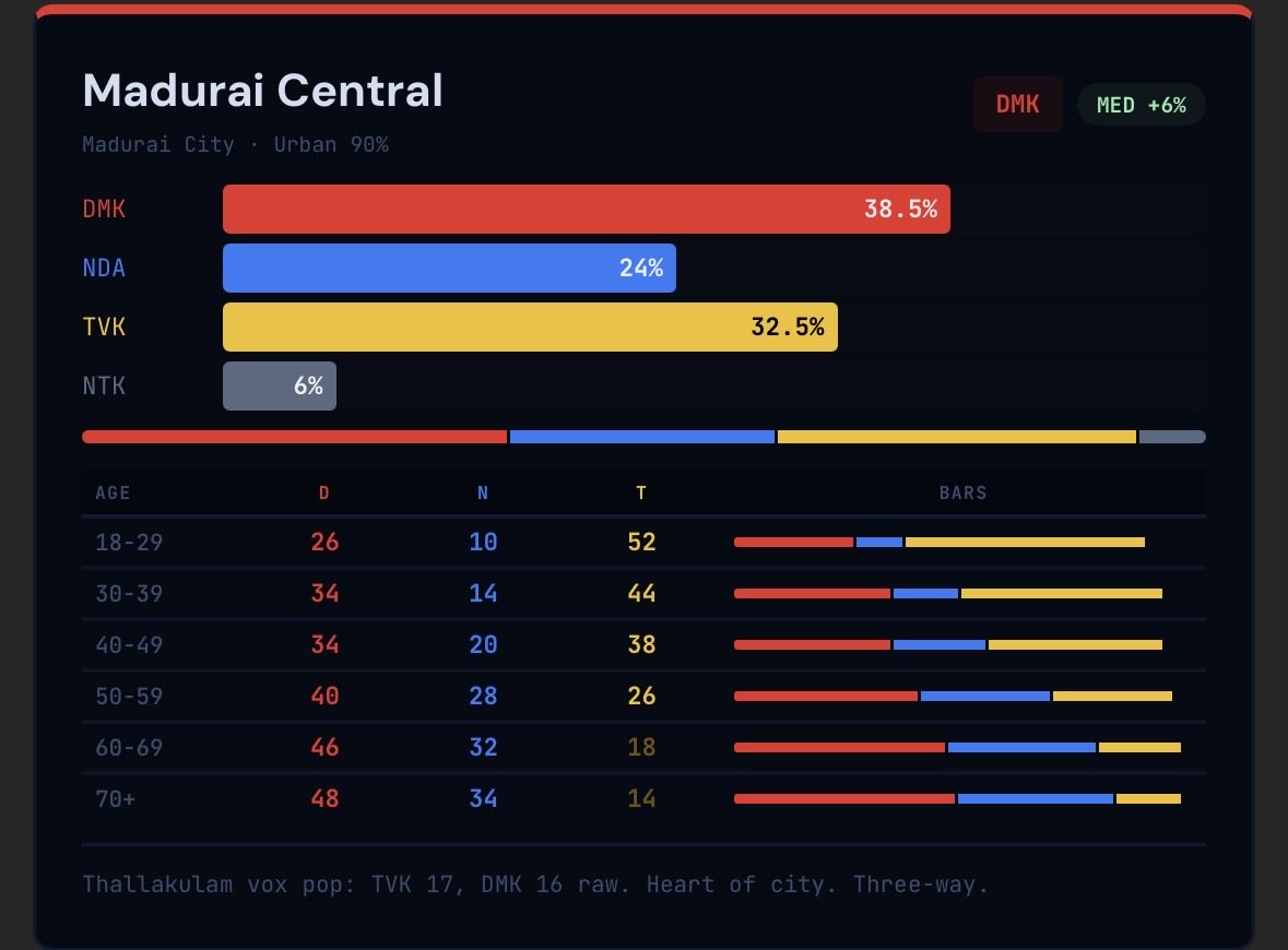 MacroMatrix tweet media