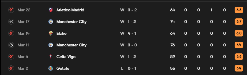 OsimhenFCB tweet media