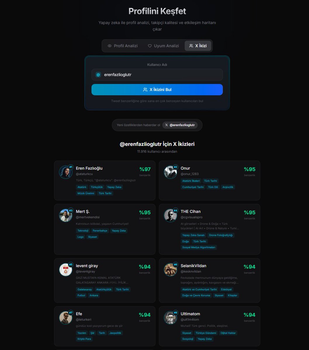 Fazlıoğlu tweet media