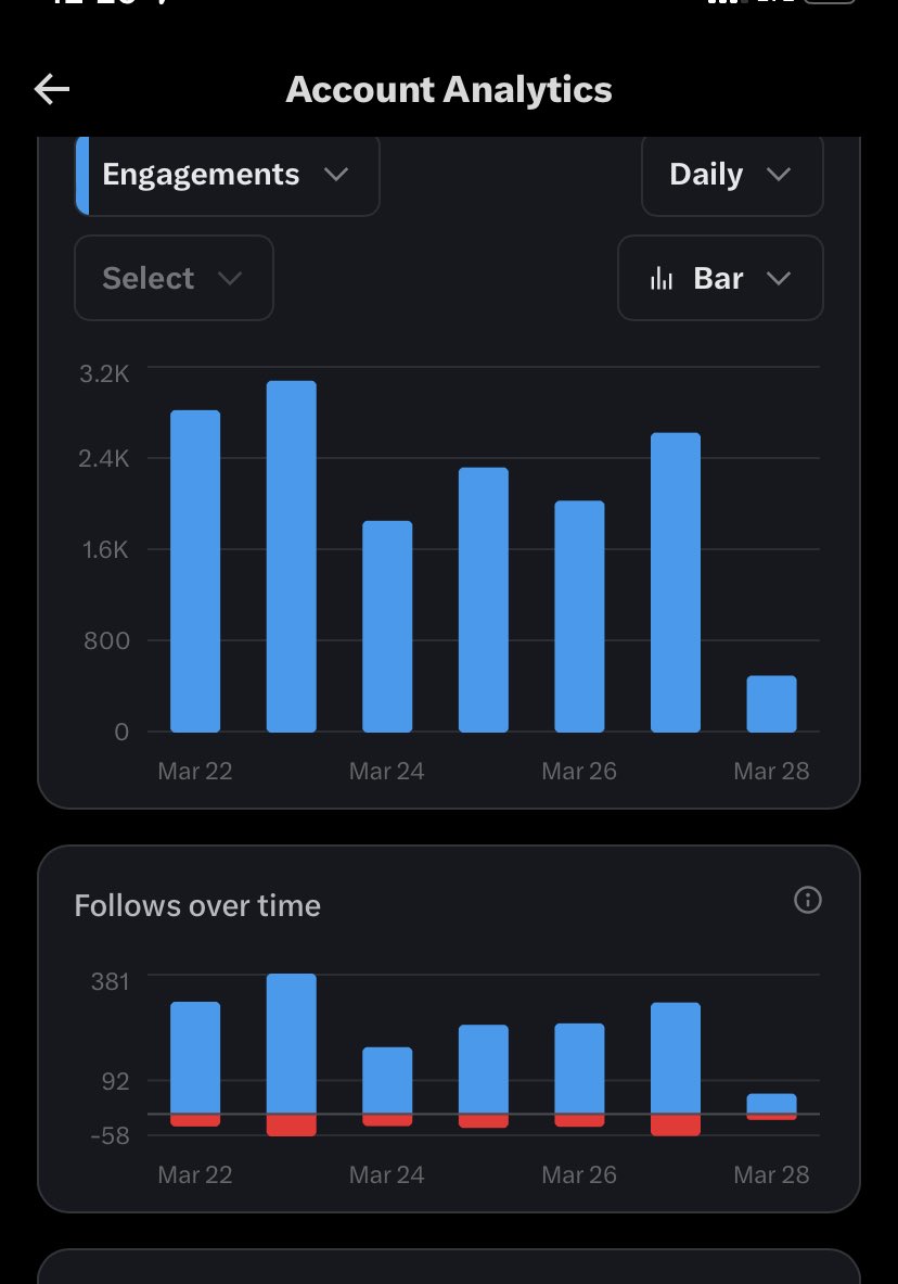 owabie favour tweet media