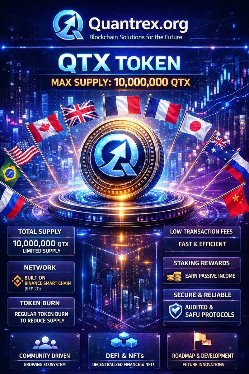 QuantrexQTX's tweet photo. https://t.co/T7jcNBGCGM QTX Token — Powering the Future of AI & Blockchain 🚀
Limited supply of only 10,000,000 QTX — scarcity drives value 💎
Fast, secure, and low-fee transactions for a global ecosystem 🌍
Built for DeFi, innovation, and real-world utility ⚡
Don’t miss the next wave — QTX is just getting started 🔥 #QTX #Quantrex #Crypto #AI #Blockchain
