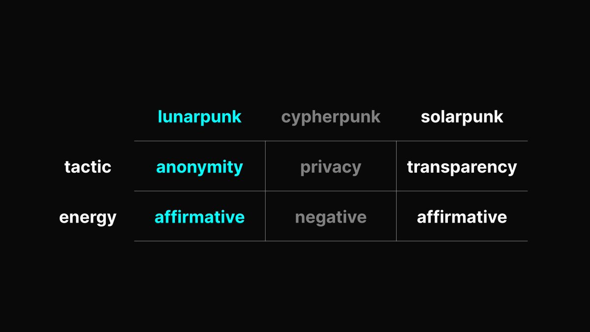 r-r o'leary ⛛ 🕊️ tweet media