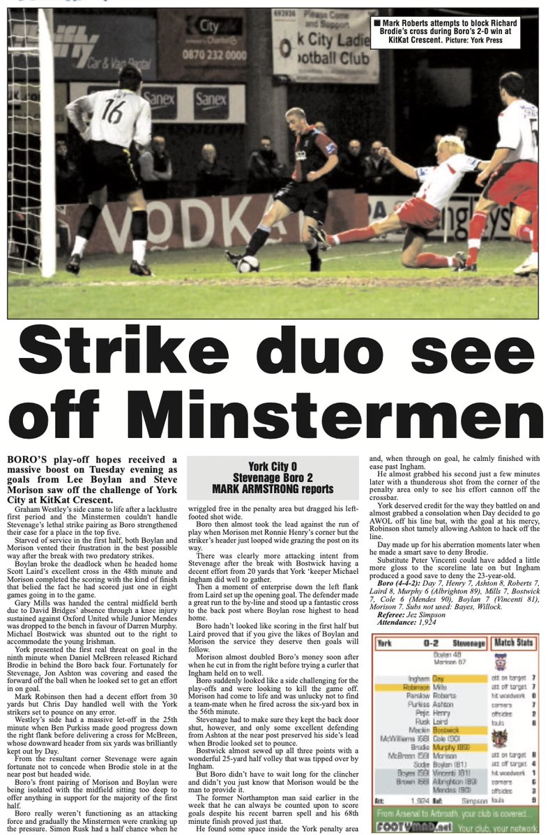 Stevenage Football Archive tweet media