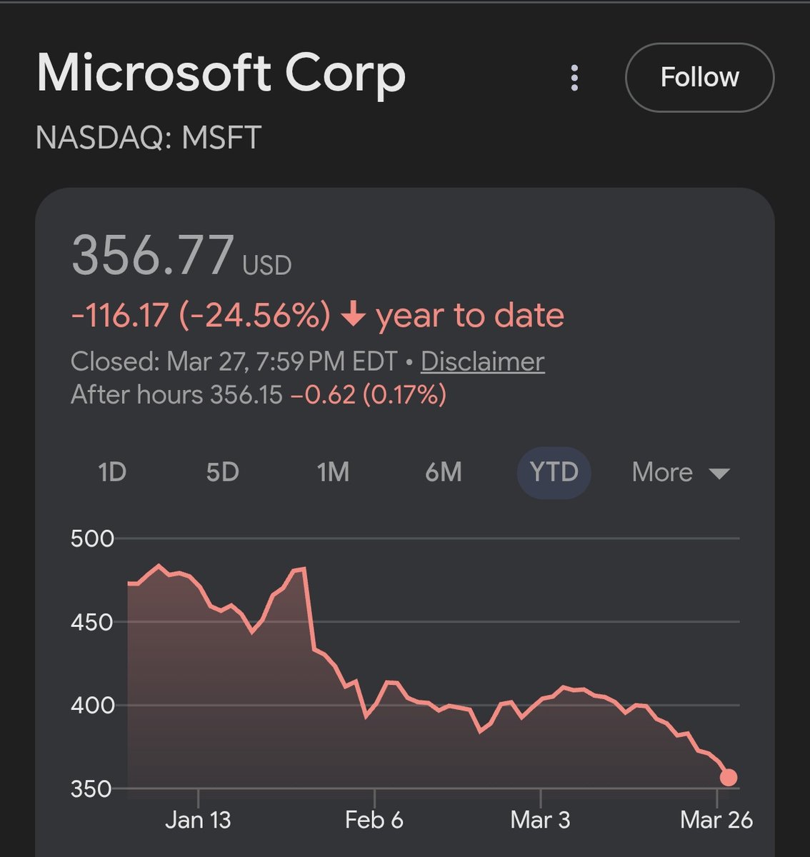 Yorch Torch Games tweet media