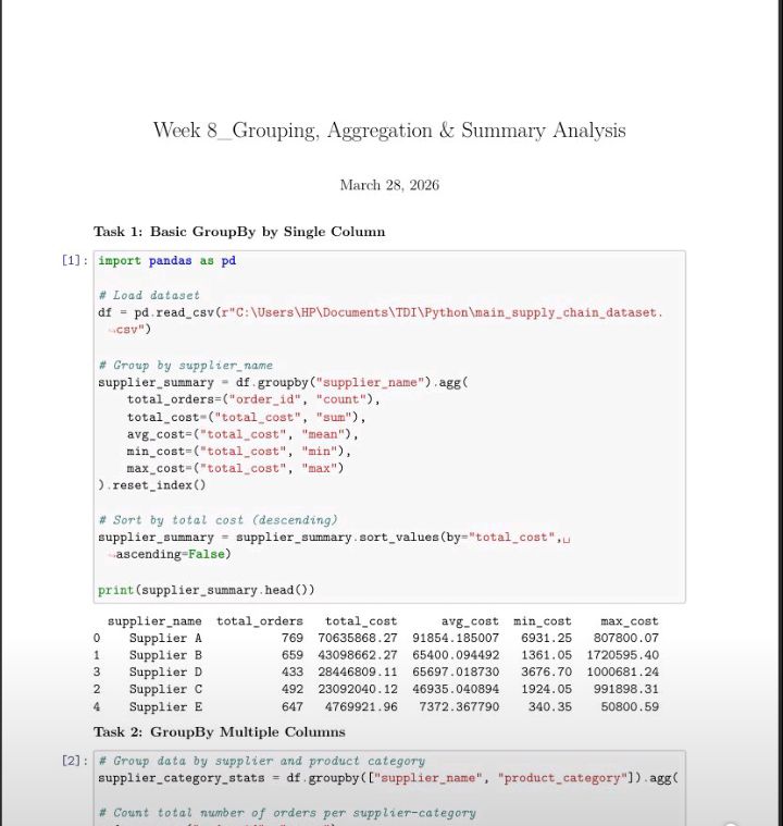 Emuvin_analyst's tweet photo. Week 8 python class with #TDI 

@DabereNnamani 
@ThePSF 
@TDataImmersed https://t.co/rwBMD2LfkW