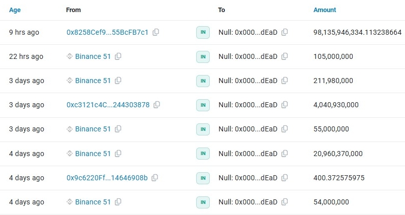 BabyDoge Community ๐ถ๐ถ 16k tweet media