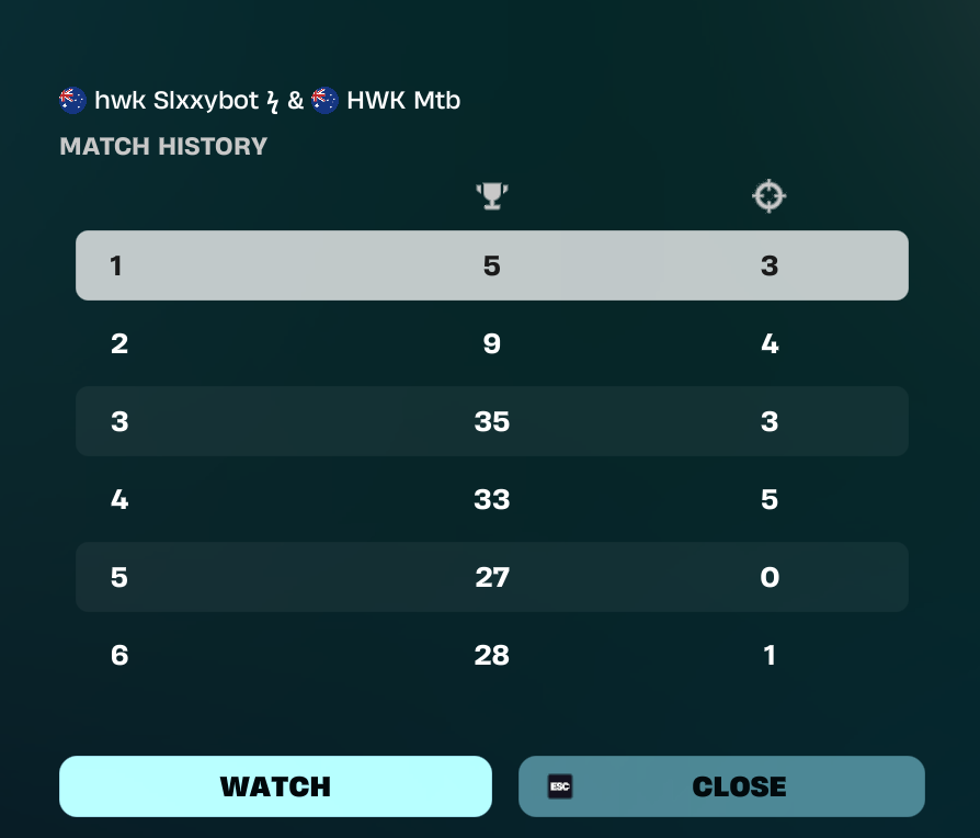 slxxybot tweet media