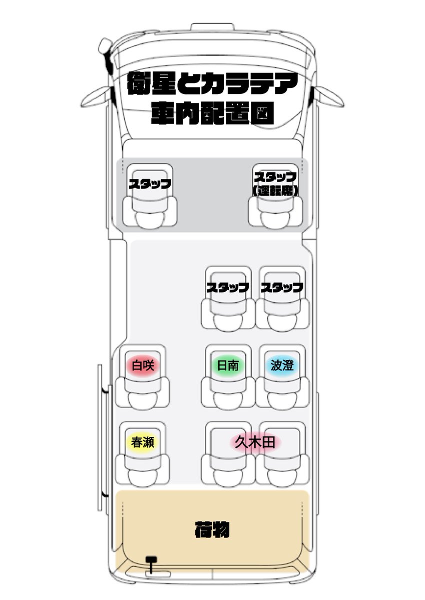 今回の配信、こちらを参考に聴いていただくとより楽しめるかもしれません🚗🤭