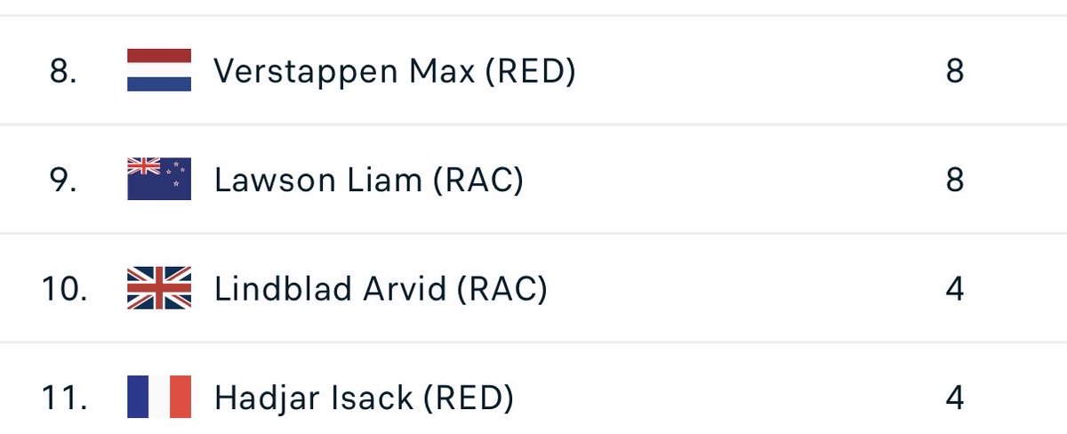 Con el 10, Negreira. tweet media