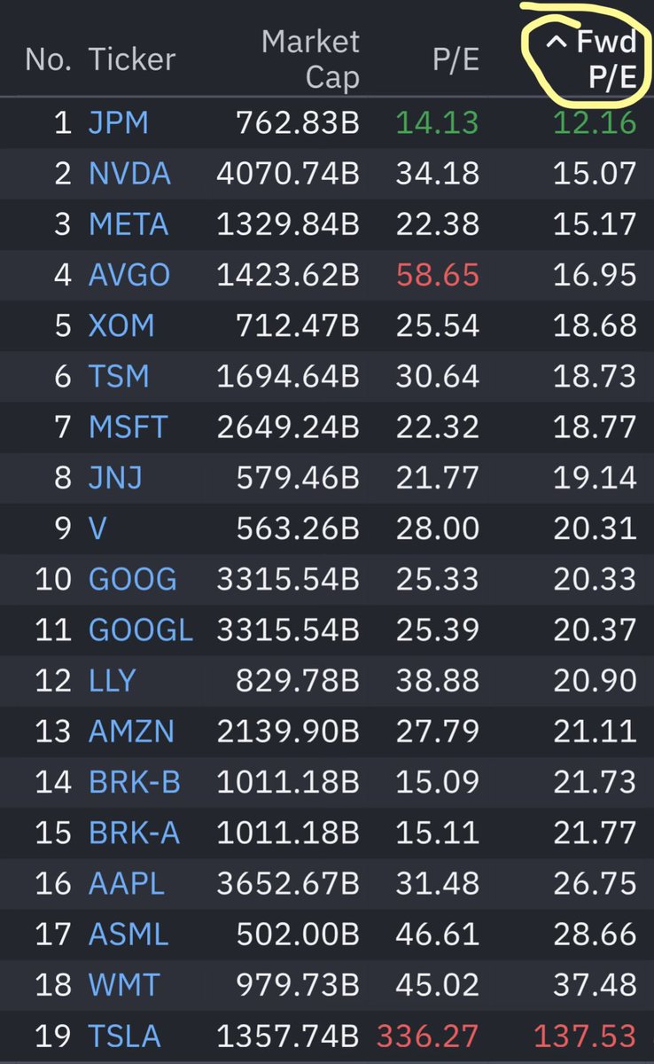Heisenberg tweet media