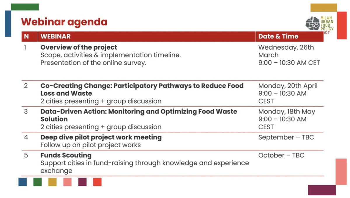 IURC Asia & Australasia tweet media