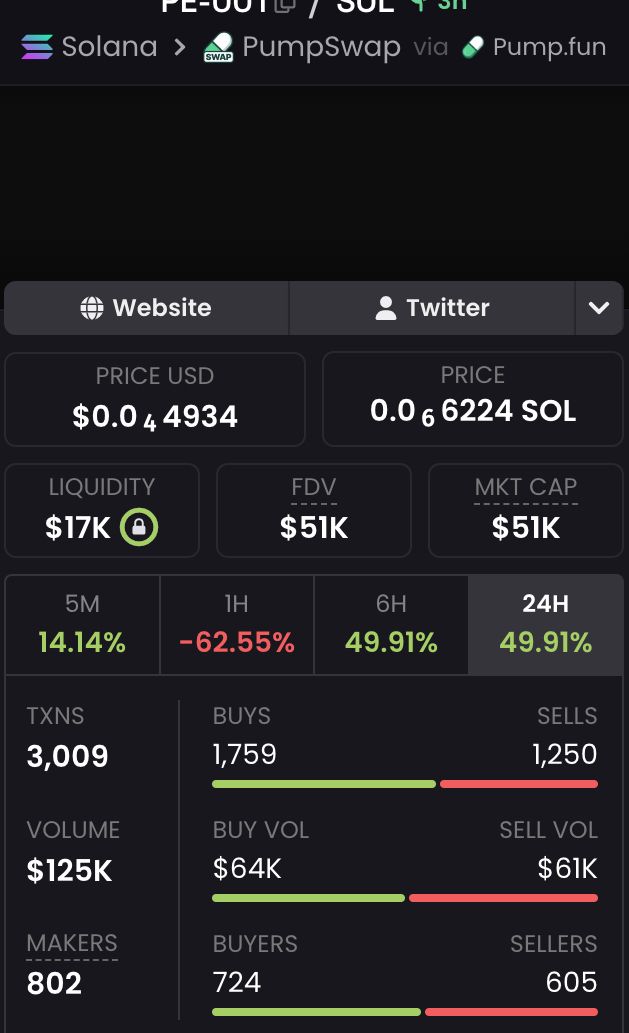 Mike Flow tweet media