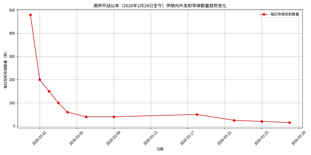 Mofei Bian tweet media
